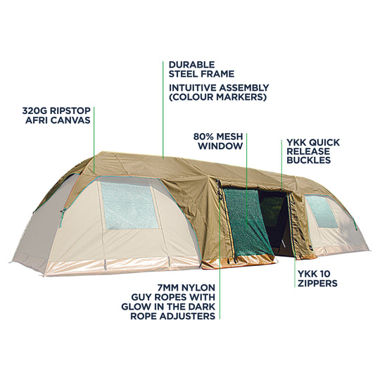 KAUFMANN X AFRI CANVAS TENT DOUBLE DOME CONNECTOR